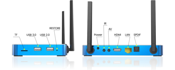 imgi 11 ports config 1500x600 1 1200x480 imgi 11 ports config 1500x600 1 1200x480